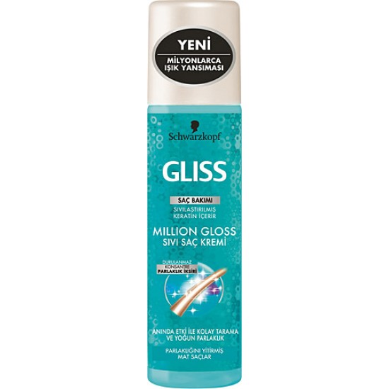 GLISS SIVI SAC KRM 200 ML MILLION GLOSS GLISS SIVI SAC KRM 200 ML MILLION GLOSS